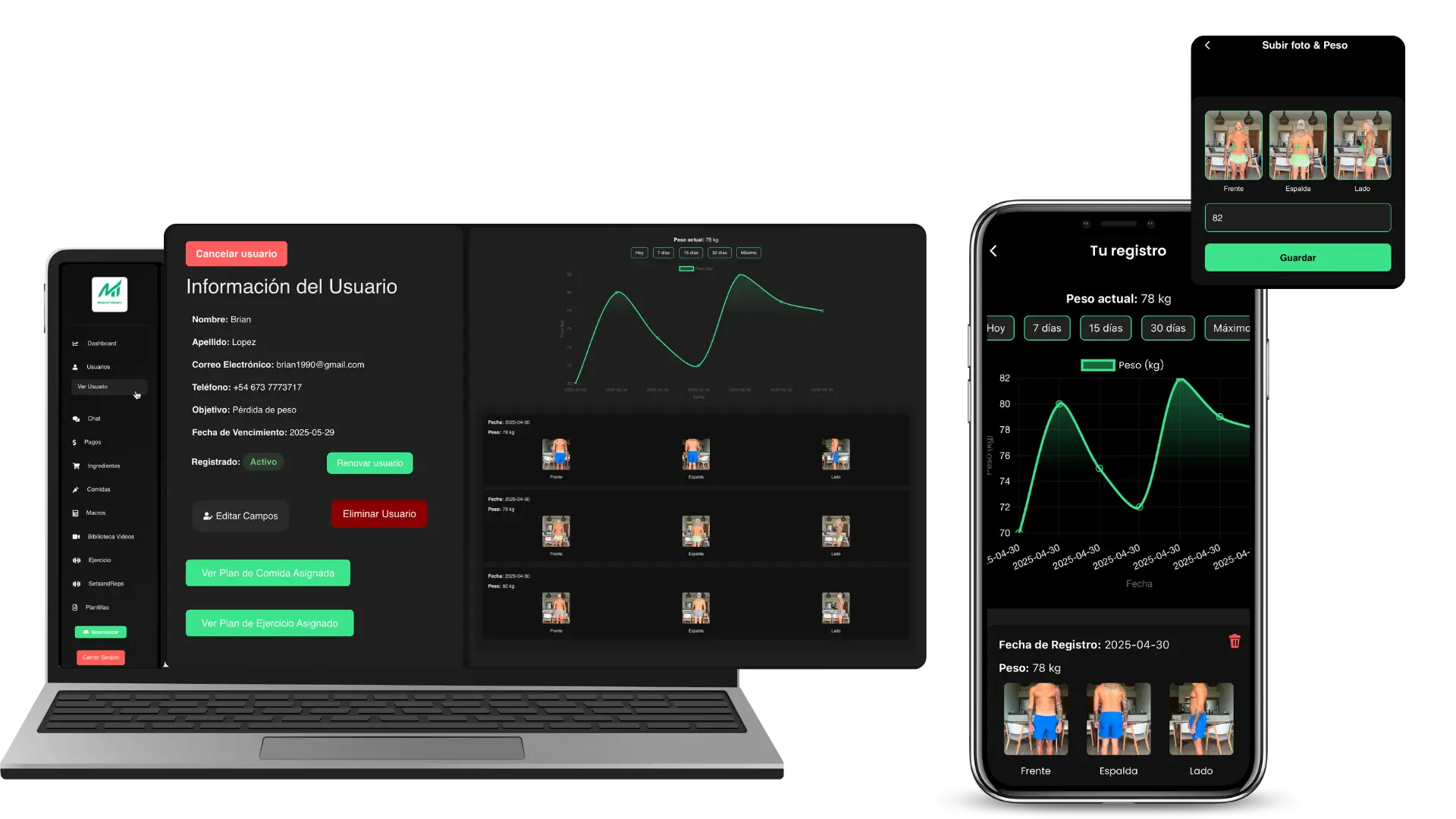 Progreso del cliente